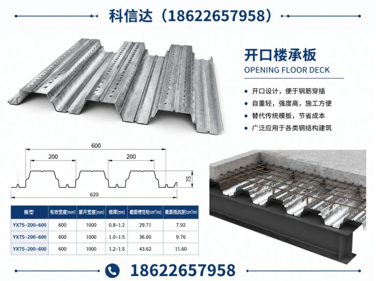 河北区镀锌C型钢展示图